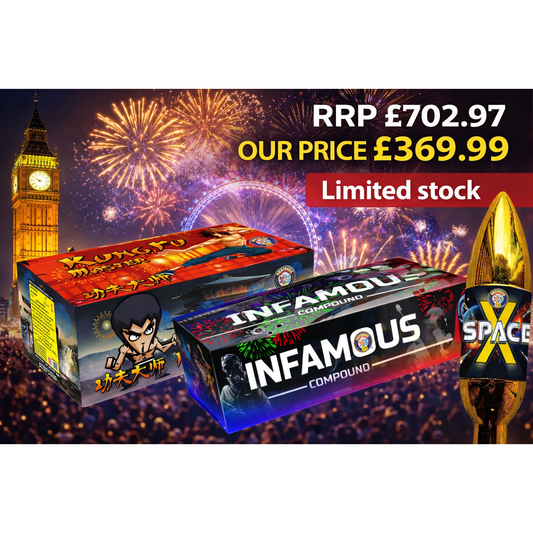 The New Year’s Eve Mega Bundle